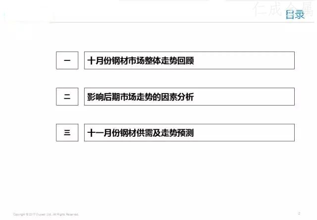 十一月鋼材價(jià)格走勢-1.webp.jpg