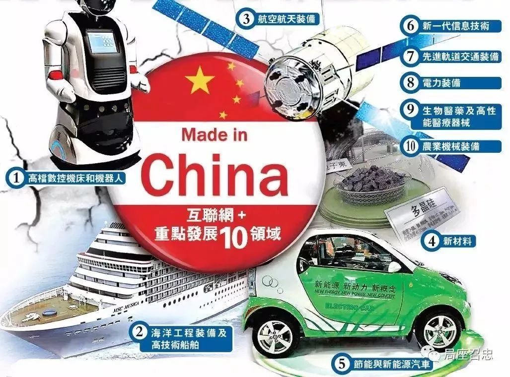 中美貿(mào)易戰(zhàn)對中國企業(yè)來說到底意味著什么？