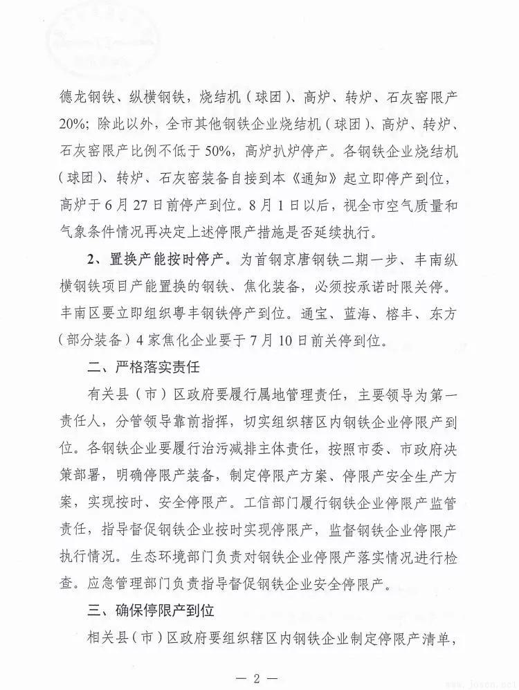 唐山市發(fā)布新一輪鋼企停限產(chǎn)時(shí)間表！