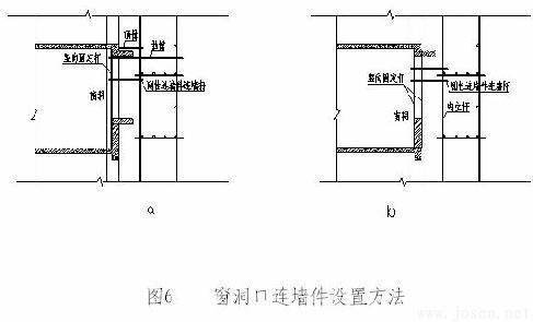 如圖6a、b.jpg