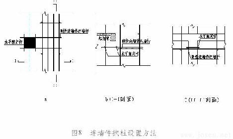如圖8a、b、c.jpg