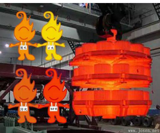 網(wǎng)傳軸承(軸承鋼管)熱處理工藝口訣！