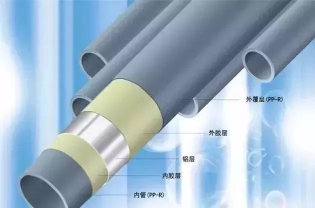 3、鋁塑復(fù)合給水管.jpg
