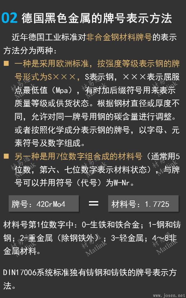 一張圖看懂德國(guó)鋼鐵材料牌號(hào)02.jpeg
