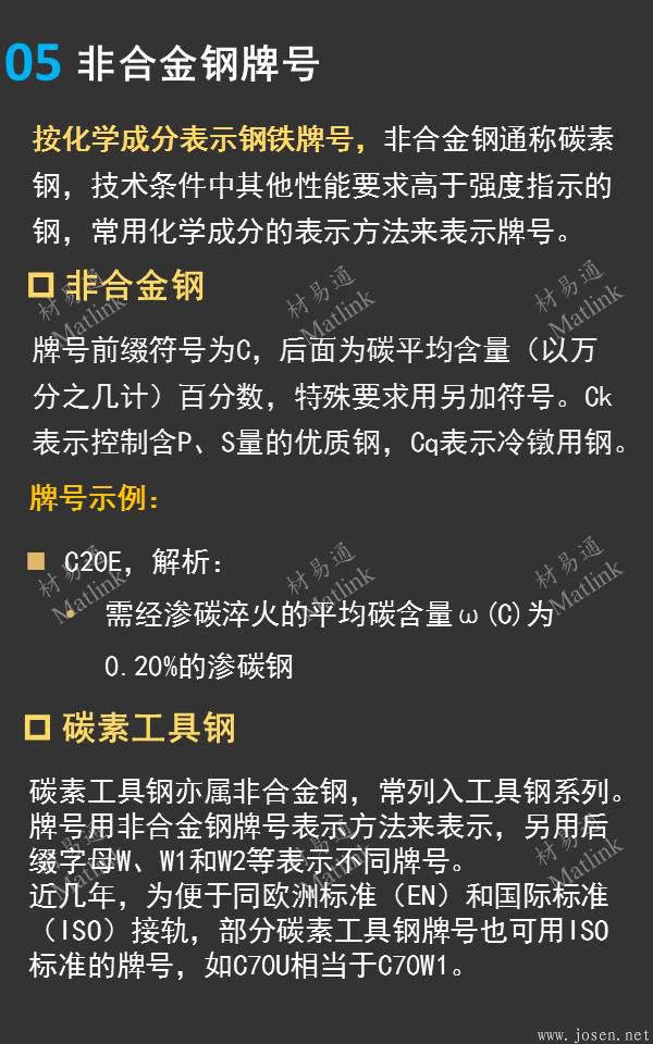 一張圖看懂德國(guó)鋼鐵材料牌號(hào)05.jpeg
