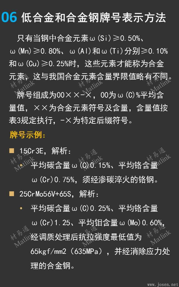 一張圖看懂德國(guó)鋼鐵材料牌號(hào)06.jpeg