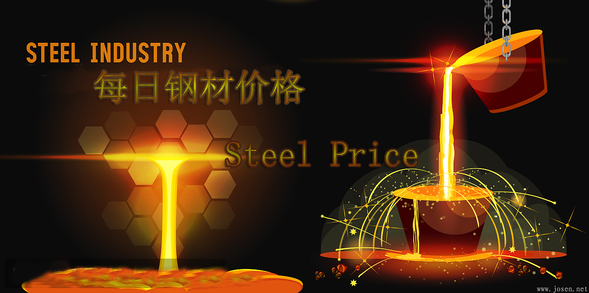期貨鋼材價(jià)格狂拉！鋼廠全紅！漲價(jià)靠譜？