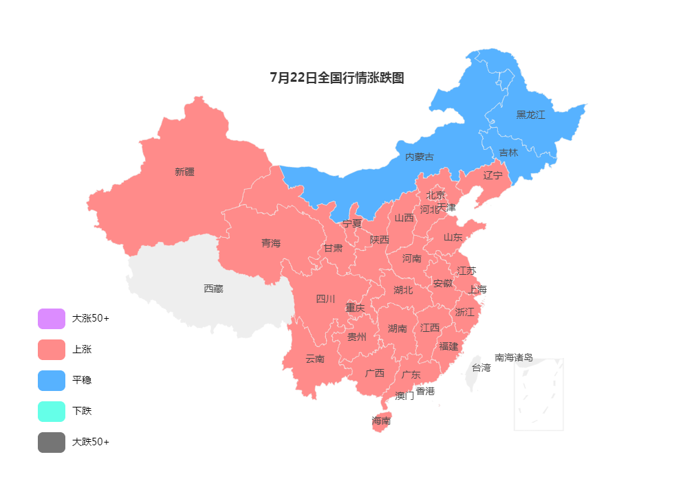 2023年7月22日全國(guó)鋼材價(jià)格漲跌圖！ 