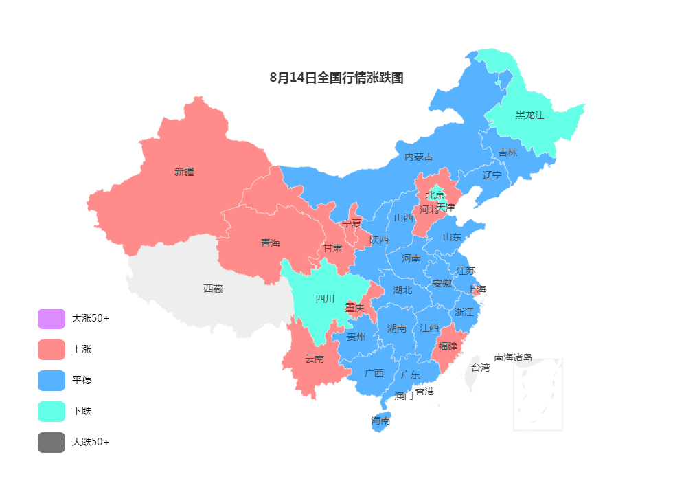 2023年8月14日全國(guó)鋼材價(jià)格漲跌圖！鋼廠調(diào)價(jià) 以漲為主！27家鋼廠最新調(diào)價(jià)！