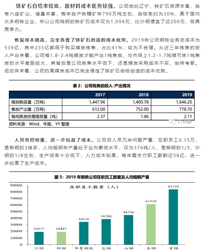02-公司經(jīng)營(yíng)：費(fèi)用高企，嚴(yán)重拖累盈利能力-3.jpg